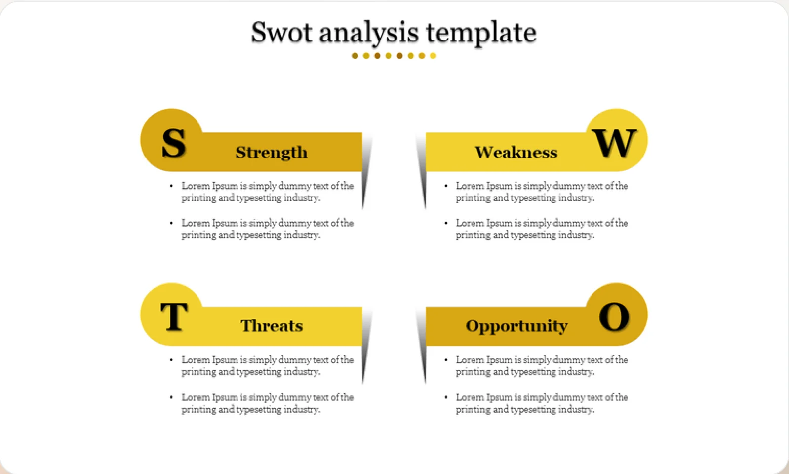 Generated SWOT analysis slide