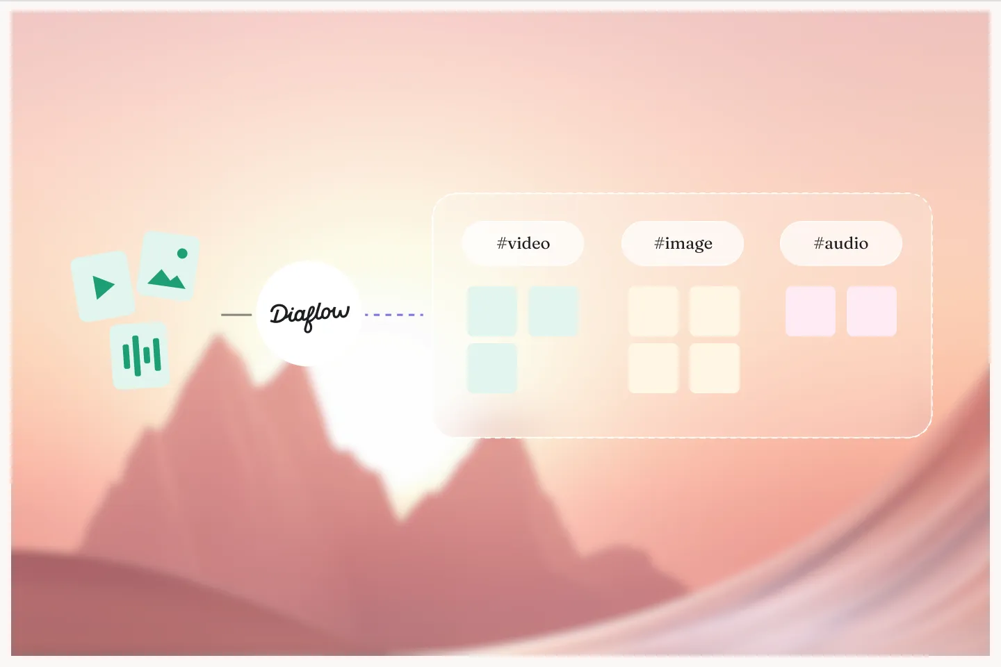 Generated media auto-tagged into video, image and audio shelves in one library