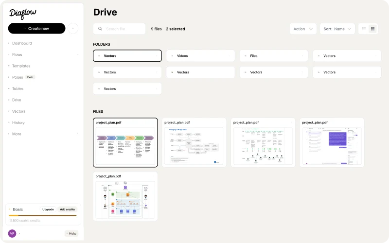 Diaflow Drive interface