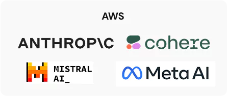 AWS